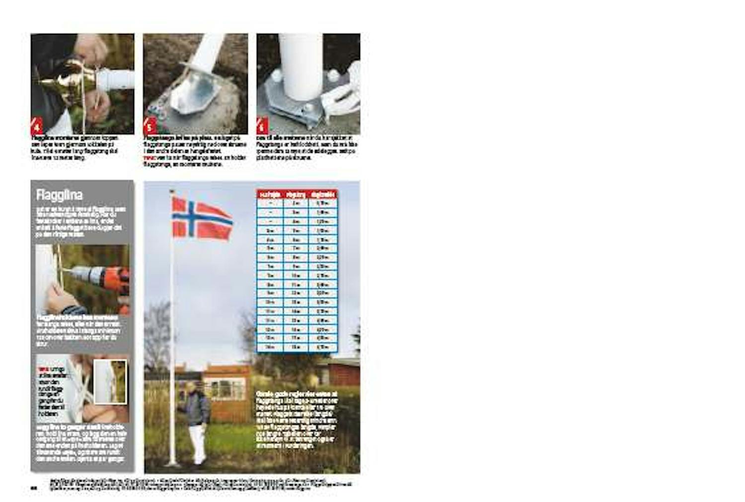 Flaggstang høyde Flaggstang fundament